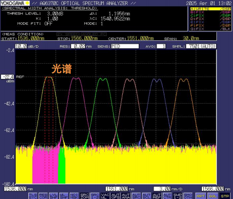 波长可调皮秒激光器光谱图 波长可调皮秒激光器光谱图