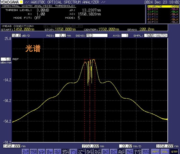 1560nm皮秒激光器光谱图 1560nm皮秒激光器光谱图