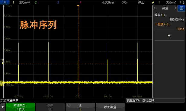 1550nm纳秒激光器脉冲序列