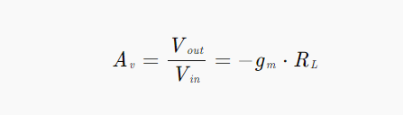 电压增益（Av）