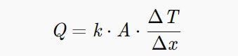 热传导方程
