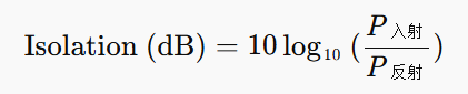 隔离度